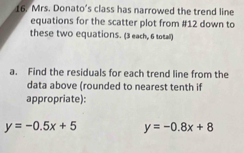 Mrs. Donato’s class has narrowed the trend line
equations for the scatter plot from #12 down to
these two equations. (3 each, 6 total)
a. Find the residuals for each trend line from the
data above (rounded to nearest tenth if
appropriate):
y=-0.5x+5
y=-0.8x+8