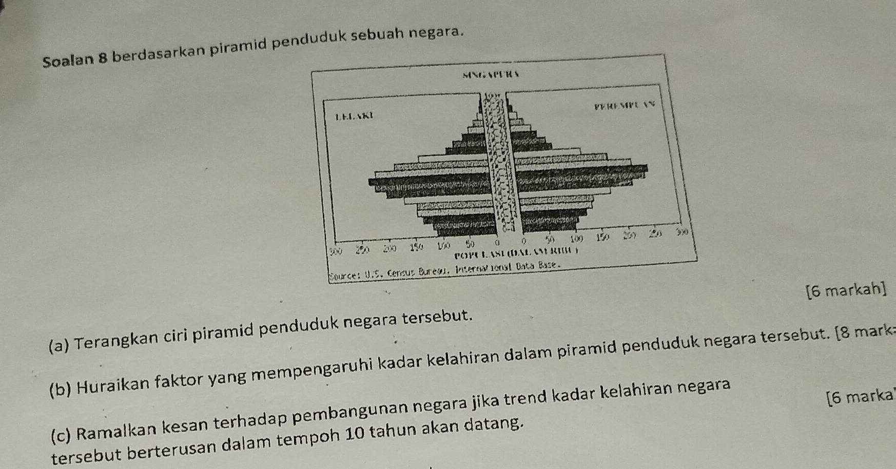 Soalan 8 berdasarkan piramid penduduk sebuah negara. 
SINGAPUR A 
1.E1 AK1 PEREMPEAN
200° 29 200 154 1áo 50 D 50 100 150 25) 2 30
PoPU L ASE(DALAM RI ) 
Cources U.S. Census Bureau, International Bata Base. 
[6 markah] 
(a) Terangkan ciri piramid penduduk negara tersebut. 
(b) Huraikan faktor yang mempengaruhi kadar kelahiran dalam piramid penduduk negara tersebut. [8 marks 
(c) Ramalkan kesan terhadap pembangunan negara jika trend kadar kelahiran negara 
tersebut berterusan dalam tempoh 10 tahun akan datang. [6 marka