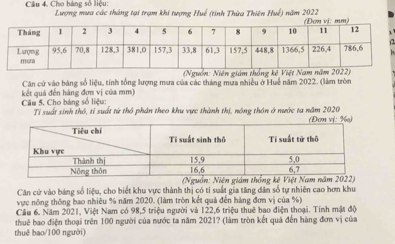 Cho bảng số liệu: 
Lượng mưa các tháng tại trạm khi tượng Huế (tỉnh Thừa Thiên Huế) năm 2022
2 
(Nguồn: Niên giám thống kê Việt 
Căn cứ vào bảng số liệu, tính tổng lượng mưa của các tháng mưa nhiều ở Huế năm 2022. (làm tròn 
kết quả đến hàng đợn vị của mm) 
Câu 5. Cho bảng số liệu: 
Ti suất sinh thô, tỉ suất tử thô phân theo khu vực thành thị, nông thôn ở nước ta năm 2020
Căn cứ vào bảng số liệu, cho biết khu vực thành thị có tỉ suất gia tăng dân số tự nhiên cao hơn khu 
vực nông thông bao nhiêu % năm 2020. (làm tròn kết quả đến hàng đơn vị của %) 
Câu 6. Năm 2021, Việt Nam có 98, 5 triệu người và 122, 6 triệu thuê bao điện thoại. Tính mật độ 
thuê bao điện thoại trên 100 người của nước ta năm 2021? (làm tròn kết quả đến hàng đơn vị của 
thuê bao/ 100 người)