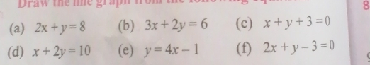 Draw the nne graph i 
8 
(a) 2x+y=8 (b) 3x+2y=6 (c) x+y+3=0
(d) x+2y=10 (e) y=4x-1 (f) 2x+y-3=0