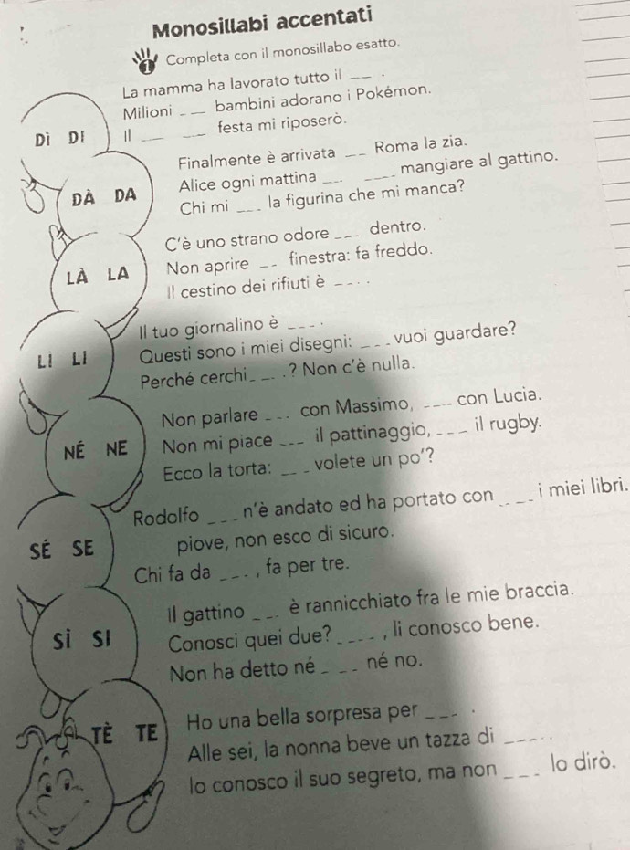 Monosillabi accentati 
Completa con il monosillabo esatto. 
La mamma ha lavorato tutto il_ 
Milioni _bambini adorano i Pokémon. 
Dì Dí _festa mi riposerò. 
Finalmente è arrivata Roma la zia. 
Dà DA Alice ogni mattina ___mangiare al gattino. 
Chi mi _la figurina che mi manca? 
C'è uno strano odore _dentro. 
là la Non aprire _finestra: fa freddo. 
Il cestino dei rifiuti è 
Il tuo giornalino è . 
lì lì Questi sono i miei disegni: _vuoi guardare? 
Perché cerchi_ ? Non c'è nulla. 
Non parlare con Massimo_ con Lucia. 
nÉ NE Non mi piace_ _il pattinaggio, _il rugby. 
Ecco la torta: _volete un po'? 
Rodolfo _n'è andato ed ha portato con _i miei libri. 
SÉ SE piove, non esco di sicuro. 
Chi fa da _fa per tre. 
Il gattino è rannicchiato fra le mie braccia. 
si sī Conosci quei due?_ , li conosco bene. 
Non ha detto né _né no. 
TÈ TE Ho una bella sorpresa per _._ 
Alle sei, la nonna beve un tazza di 
Io conosco il suo segreto, ma non _lo dirò.