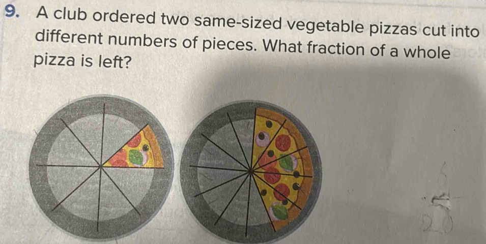 A club ordered two same-sized vegetable pizzas cut into 
different numbers of pieces. What fraction of a whole 
pizza is left?