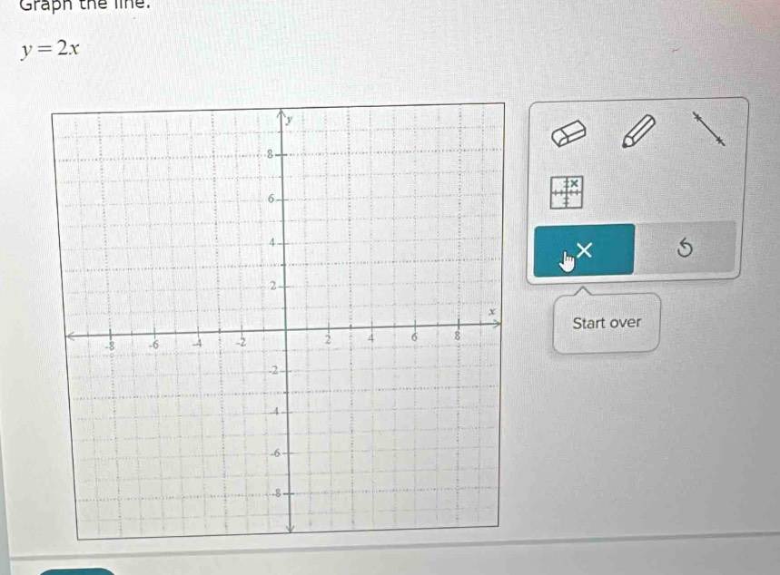 Graph thể line.
y=2x
X
Start over