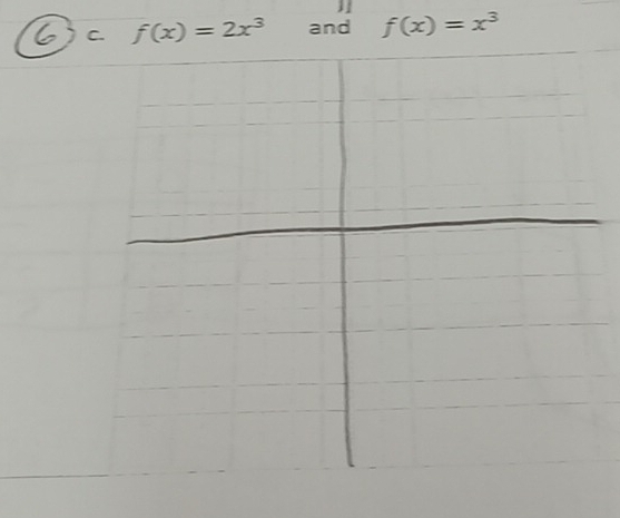 f(x)=2x^3 and f(x)=x^3