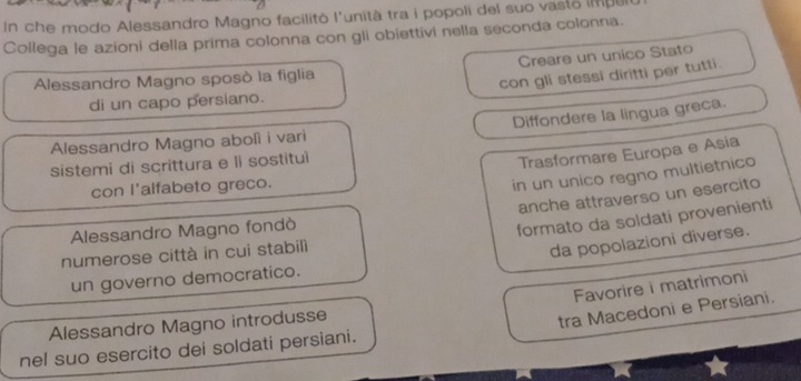 In che modo Alessandro Magno facilitó l'unità tra i popoli del suo vasto impul 
Collega le azioni della prima colonna con gli obiettivi nella seconda colonna. 
Alessandro Magno sposò la figlia Creare un unico Stato 
con gli stessi diritti per tutti. 
di un capo persiano. 
Alessandro Magno abolì i vari Diffondere la lingua greca. 
sistemi di scrittura e li sostituì 
Trasformare Europa e Asia 
con l'alfabeto greco. 
in un unico regno multietnico 
anche attraverso un esercito 
Alessandro Magno fondò 
formato da soldati provenienti 
numerose città in cui stabilì 
da popolazioni diverse. 
un governo democratico. 
Favorire i matrimoni 
Alessandro Magno introdusse 
tra Macedoni e Persiani. 
nel suo esercito dei soldati persiani.