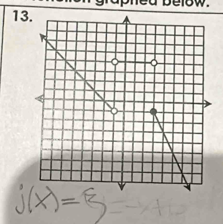 j(x)=8