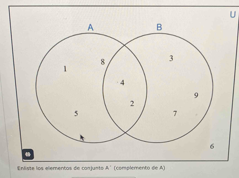 Enliste los elementos de conjunto A' (complemento de A)