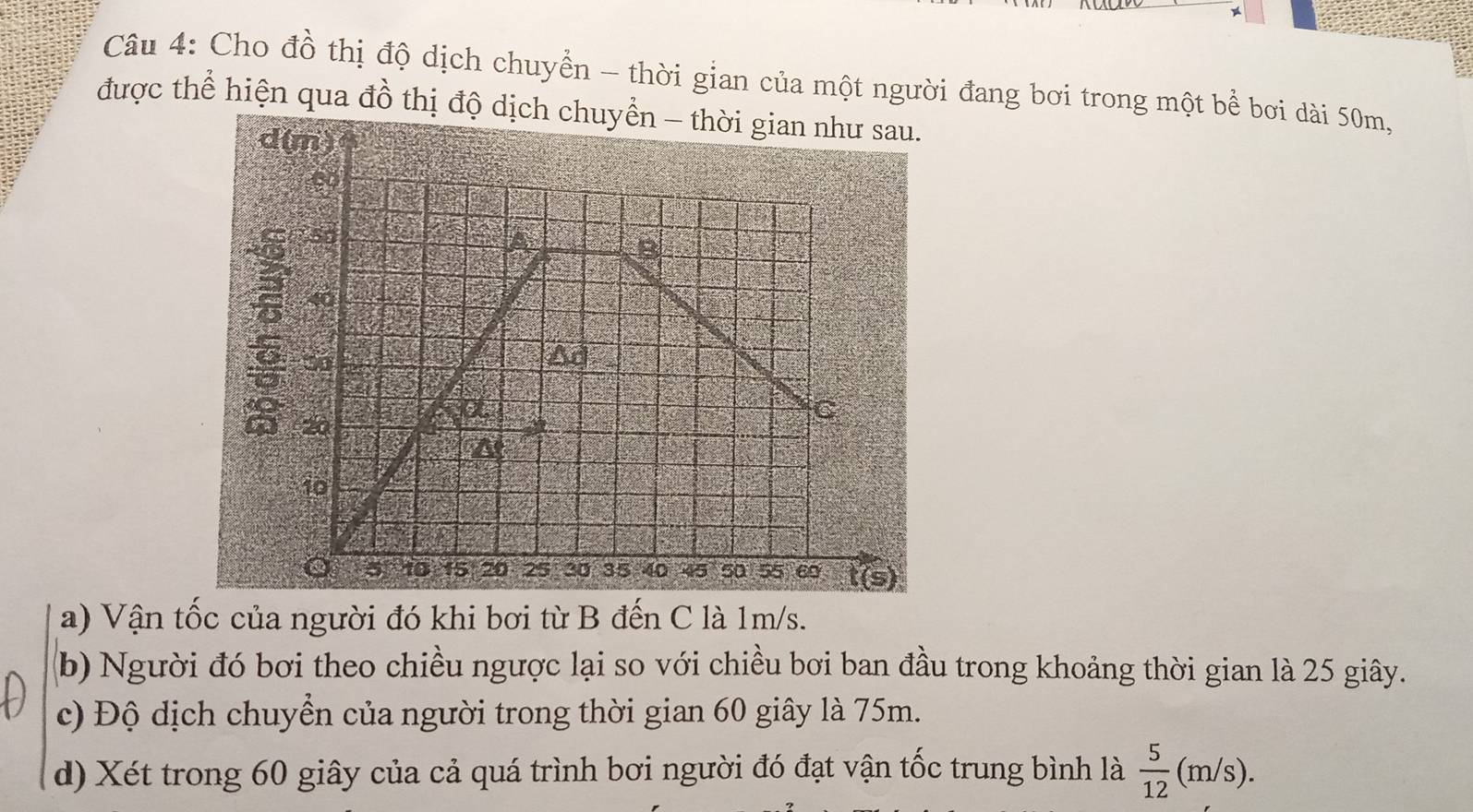 Cho đồ thị độ dịch chuyển - thời gian của một người đang bơi trong một bể bơi dài 50m, 
được thể hiện qua đồ thị độ dịch 
a) Vận tốc của người đó khi bơi từ B đến C là 1m/s. 
b) Người đó bơi theo chiều ngược lại so với chiều bơi ban đầu trong khoảng thời gian là 25 giây. 
c) Độ dịch chuyển của người trong thời gian 60 giây là 75m. 
d) Xét trong 60 giây của cả quá trình bơi người đó đạt vận tốc trung bình là  5/12 (m/s).