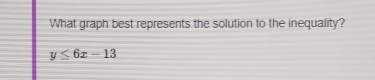 What graph best represents the solution to the inequality?
y≤ 6x-13