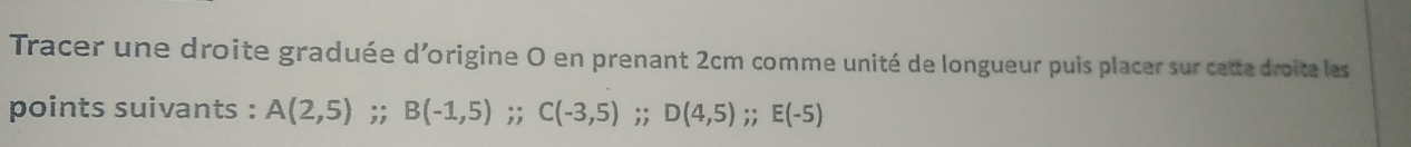 Tracer une droite graduée d'origine O en prenant 2cm comme unité de longueur puis placer sur cette droite les 
points suivants : A(2,5);; B(-1,5);; C(-3,5);; D(4,5);; E(-5)