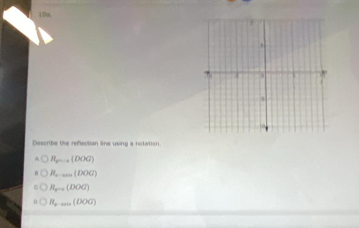 10a
Describe the reflection line using a notation.
A R_y=-a(DOG)
R_x-asis(DOG)
R_y=a(DOG)
R_y-0.2is(DOG)