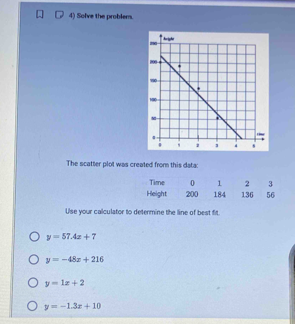 Solve the probler.
The scatter plot was created from this data:
Use your calculator to determine the line of best fit.
y=57.4x+7
y=-48x+216
y=1x+2
y=-1.3x+10