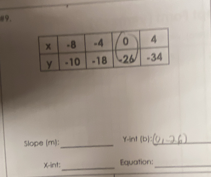 #9. 
Slope (m):_
Y -int (b):_
X -int:_ Equation:_