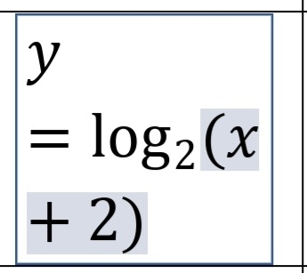 y
=log _2(x
+2)