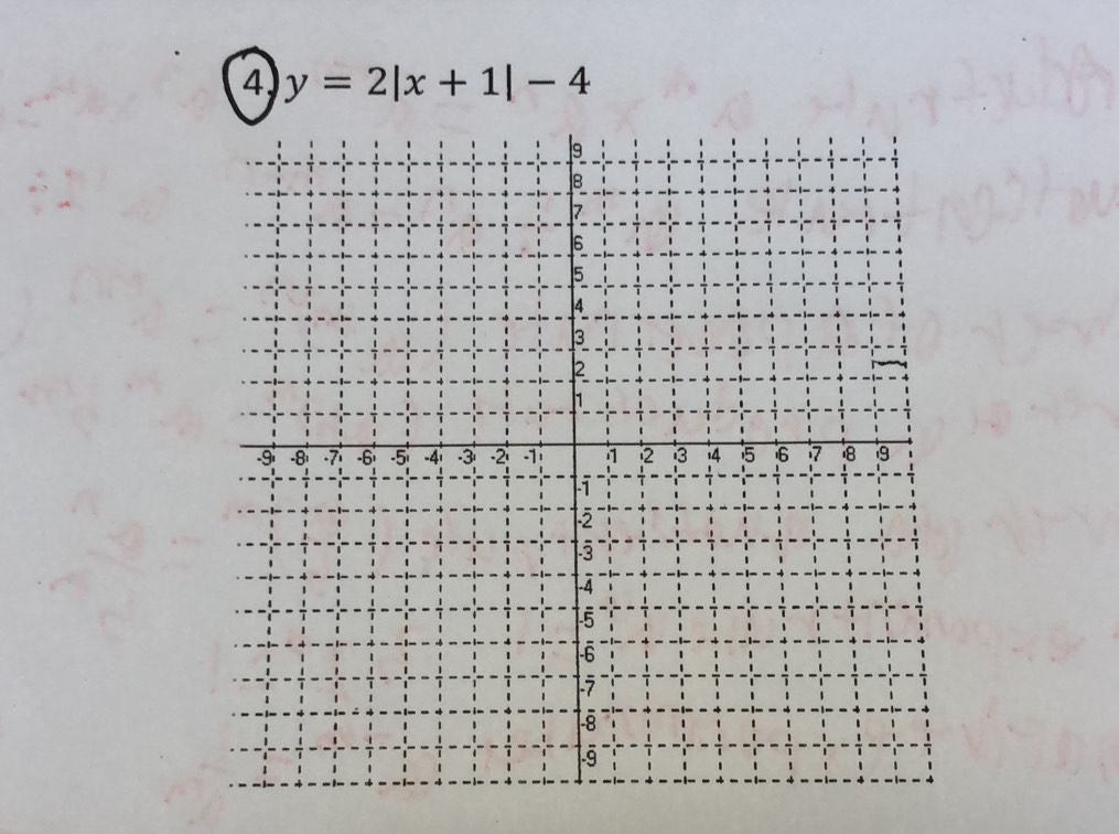 4 y=2|x+1|-4