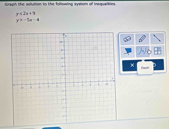 Graph the solution to the following system of inequalities.
y≤ 2x+9
y>-5x-4
-18
× Dash