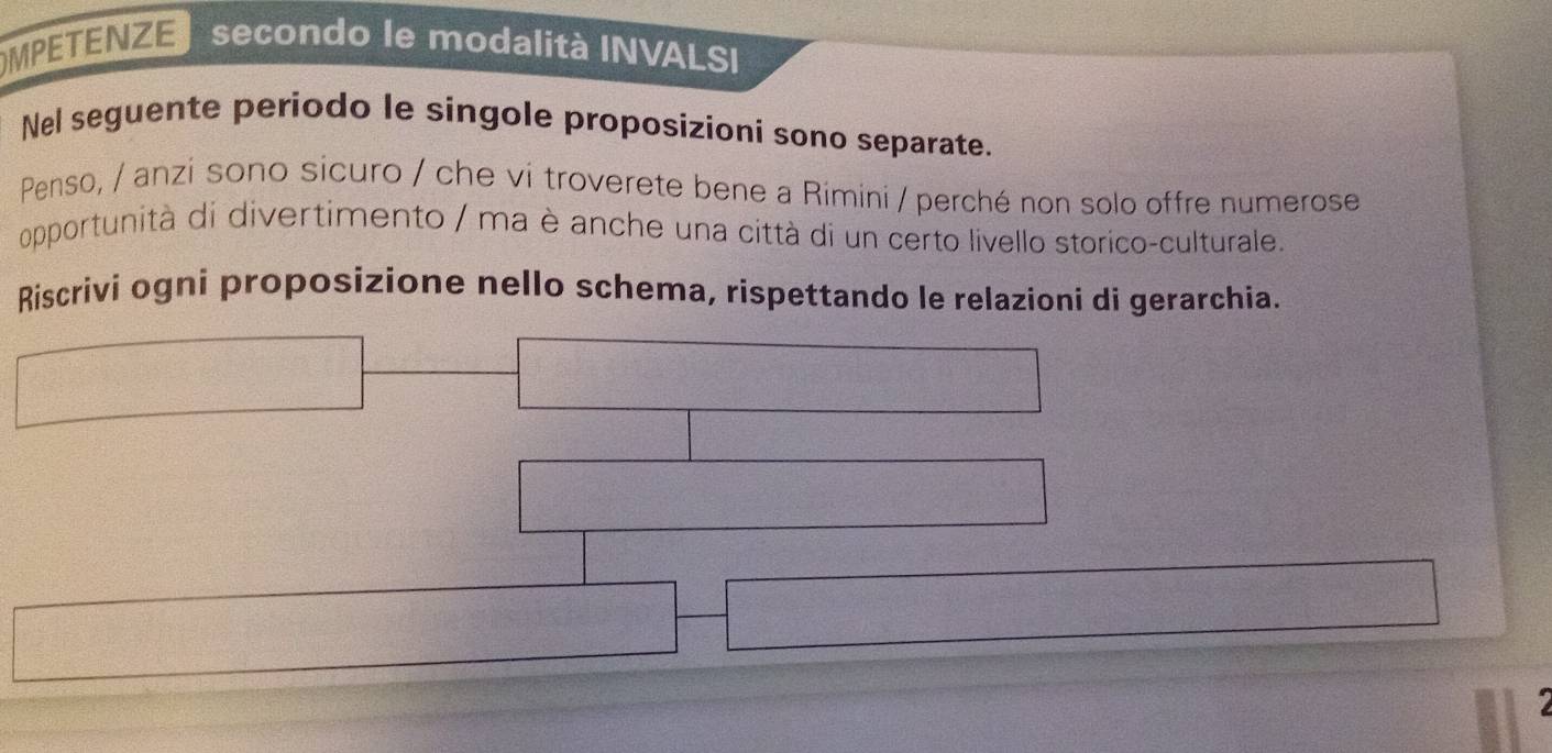 MPETENZE secondo le modalità INVALSI 
Nel seguente periodo le singole proposizioni sono separate. 
Penso, / anzi sono sicuro / che vi troverete bene a Rimini / perché non solo offre numerose 
opportunità di divertimento / ma è anche una città di un certo livello storico-culturale. 
Riscrivi ogni proposizione nello schema, rispettando le relazioni di gerarchia.