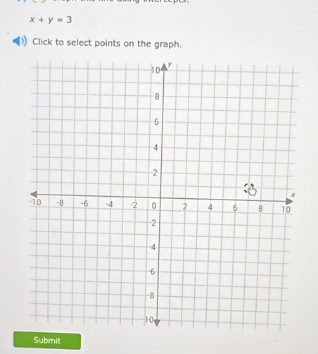 x+y=3
Click to select points on the graph. 
Submit