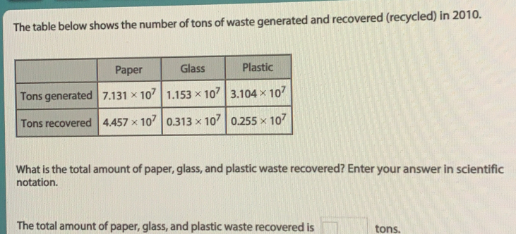 The table below shows the number of tons of waste generated and recovered (recycled) in 2010.
What is the total amount of paper, glass, and plastic waste recovered? Enter your answer in scientific
notation.
The total amount of paper, glass, and plastic waste recovered is □ tons.