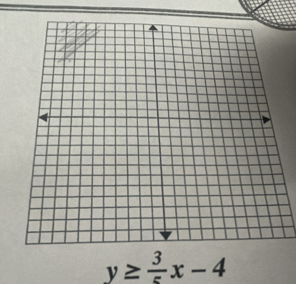 y≥  3/5 x-4