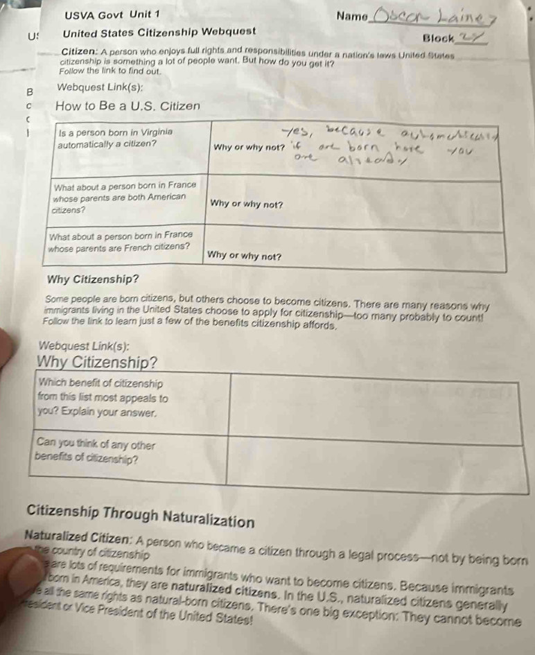 USVA Govt Unit 1 Name 
_ 
U! United States Citizenship Webquest Block 
_ 
Citizen: A person who enjoys full rights and responsibilities under a nation's laws United States_ 
citizenship is something a lot of people want. But how do you get it? 
Follow the link to find out. 
B Webquest Link(s): 
c How to Be a U.S. Citizen 
Some people are born citizens, but others choose to become citizens. There are many reasons why 
immigrants living in the United States choose to apply for citizenship—too many probably to count! 
Follow the link to learn just a few of the benefits citizenship affords, 
Webquest Link(s): 
Citizenship Through Naturalization 
Naturalized Citizen: A person who became a citizen through a legal process—not by being born 
the country of citizenship . 
e are lots of requirements for immigrants who want to become citizens. Because immigrants 
born in America, they are naturalized citizens. In the U.S., naturalized citizens generally 
e all the same rights as natural-born citizens. There's one big exception: They cannot become 
resident or Vice President of the United States!