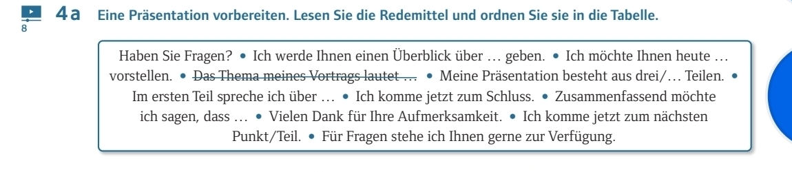 4 ª Eine Präsentation vorbereiten. Lesen Sie die Redemittel und ordnen Sie sie in die Tabelle. 
8 
Haben Sie Fragen? • Ich werde Ihnen einen Überblick über … geben. • Ich möchte Ihnen heute … 
vorstellen. • Das Thema meines Vortrags lautet … • Meine Präsentation besteht aus drei/… Teilen. 
Im ersten Teil spreche ich über … • Ich komme jetzt zum Schluss. • Zusammenfassend möchte 
ich sagen, dass . • Vielen Dank für Ihre Aufmerksamkeit. • Ich komme jetzt zum nächsten 
Punkt/Teil. • Für Fragen stehe ich Ihnen gerne zur Verfügung.