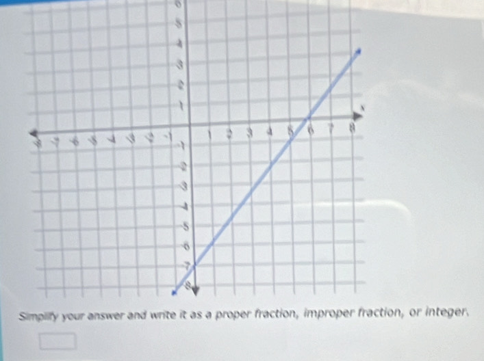 n, or integer.