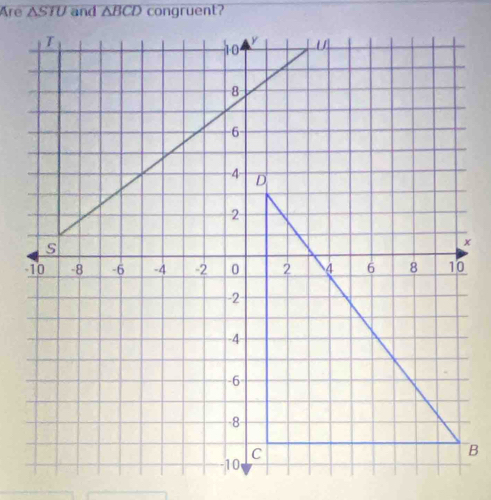 Are △ STU and △ BCD congruent?