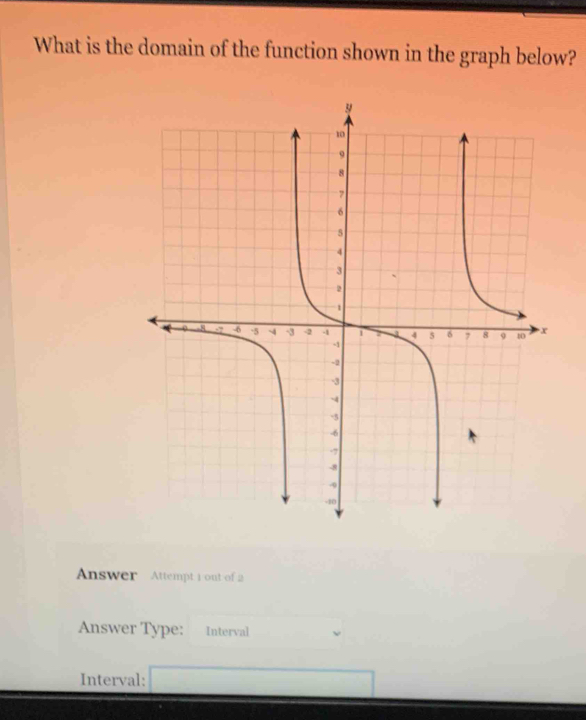 What is the domain of the function shown in the graph below? 
Answer Attempt 1 out of 2 
Answer Type: Interval 
Interval: □