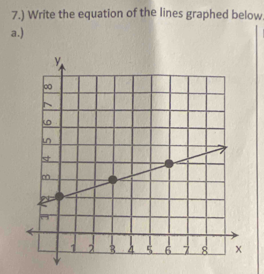 7.) Write the equation of the lines graphed below 
a.)