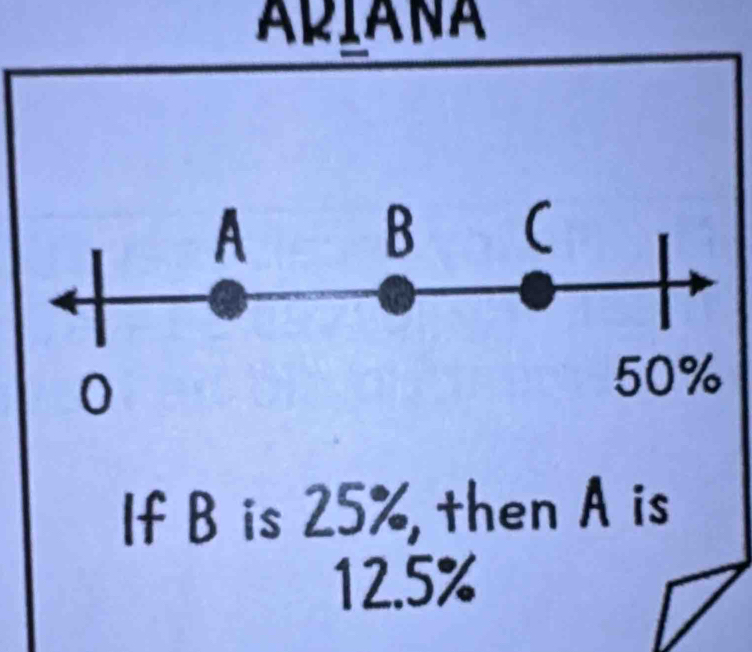 ARIANA 
If B is 25%, then A is
12.5%