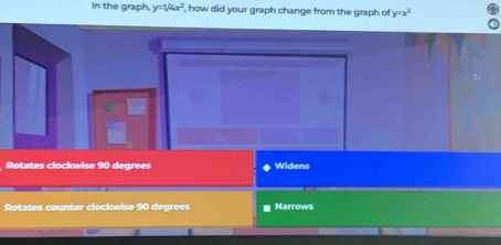 In the graph, y=1/4x^2 , how did your graph change from the graph of y=x^2
Rotates clockwise 90 degrees Widens
Rotates counter clockwise 90 degrees Narrows