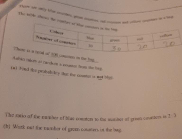 There are only blue counters, grem coumrs, ad oosters and yellow conters in a hih 
The table shows the numiber 
Th0 counters in the bag. 
Ashin takes at random a counter from the bag 
(a) Find the probability that the counter is not blue. 
The ratio of the number of blue counters to the number of green counters is 2:3
(b) Work out the number of green counters in the bag.