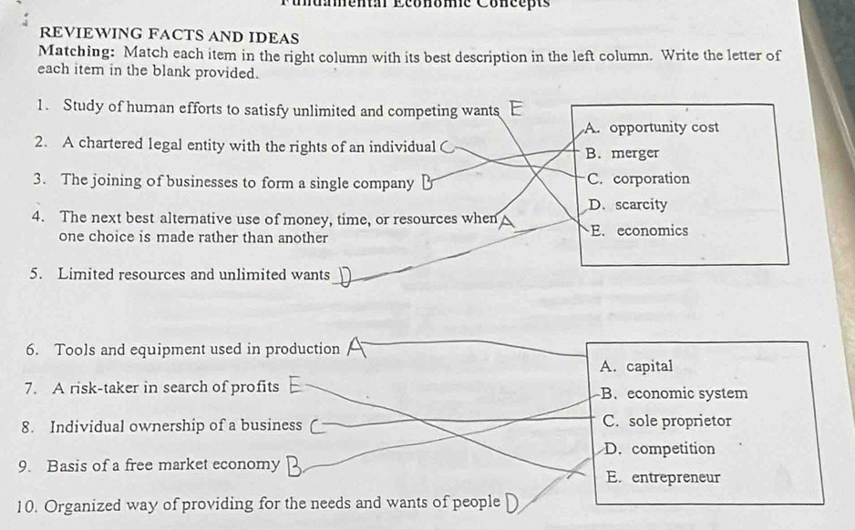 mmental Économe Concepts
REVIEWING FACTS AND IDEAS
Matching: Match each item in the right column with its best description in the left column. Write the letter of
each item in the blank provided.
1. Study of human efforts to satisfy unlimited and competing wants
A. opportunity cost
2. A chartered legal entity with the rights of an individual B. merger
3. The joining of businesses to form a single company C. corporation
D. scarcity
4. The next best alternative use of money, time, or resources when△ E. economics
one choice is made rather than another
5. Limited resources and unlimited wants
6. Tools and equipment used in production
A. capital
7. A risk-taker in search of profits B. economic system
8. Individual ownership of a business C. sole proprietor
D. competition
9. Basis of a free market economy E. entrepreneur
10. Organized way of providing for the needs and wants of people