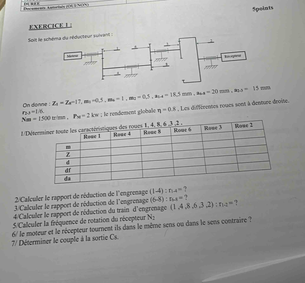 DUREE
Documents Autorisés (OUI/NON)
5points
EXERCICE 1 :
Soit le schéma du réducteur suivant :
On donne : Z_1=Z_8=17,m_1=0,5,m_6=1,m_2=0,5,a_1-4=18,5mm,a_6-8=20mm,a_2-3=15mm; le rendement globale eta =0.8 , Les différentes roues sont à denture droite.
r_2-3=1/6.
1/Dét
2/Calculer le rapport de réduction de l'engrenage (1-4):r_1-4= ?
3/Calculer le rapport de réduction de l'engrenage (6-8):r_6-8= ?
4/Calculer le rapport de réduction du train d’engrenage (1,4,8,6,3,2):r_1-2= ?
5/Calculer la fréquence de rotation du récepteur N_2
6/ le moteur et le récepteur tournent ils dans le même sens ou dans le sens contraire ?
7/ Déterminer le couple à la sortie Cs.