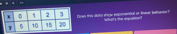 a 2/20 
Does this data show exponential or linear behavior? 
What's the equation?
4