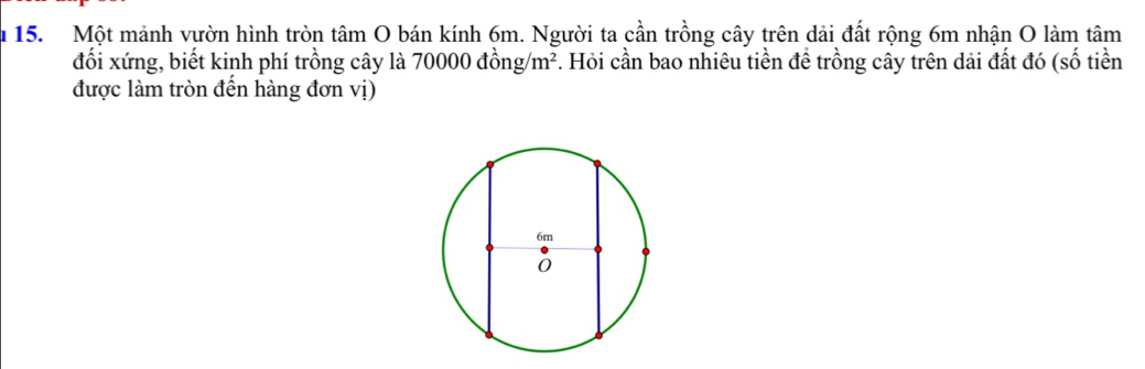 Một mảnh vườn hình tròn tâm O bán kính 6m. Người ta cần trồng cây trên dải đất rộng 6m nhận O làm tâm 
đối xứng, biết kinh phí trồng cây là 70000dong/m^2. Hỏi cần bao nhiêu tiền để trồng cây trên dải đất đó (số tiền 
được làm tròn đến hàng đơn vị)