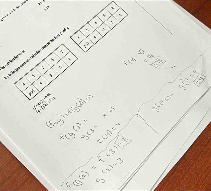 b.
g(x)=x+1 the ue
d.) 3
(gcirc f)(6)=?