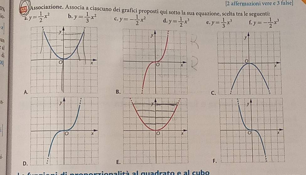 [2 affermazioni vere e 3 false] 
0% Associazione. Associa a ciascuno dei grafici proposti qui sotto la sua equazíone, scelta tra le seguenti: 
io. a. y= 1/2 x^2 b. y= 1/3 x^2 c. y=- 1/2 x^2 d. y= 1/2 x^3 e y= 1/3 x^3 f y=- 1/2 x^3

un 
al 
di 
0 
A 
B 
n- 
D 
E. 
F. 
rionalità al quadrato e al cubo