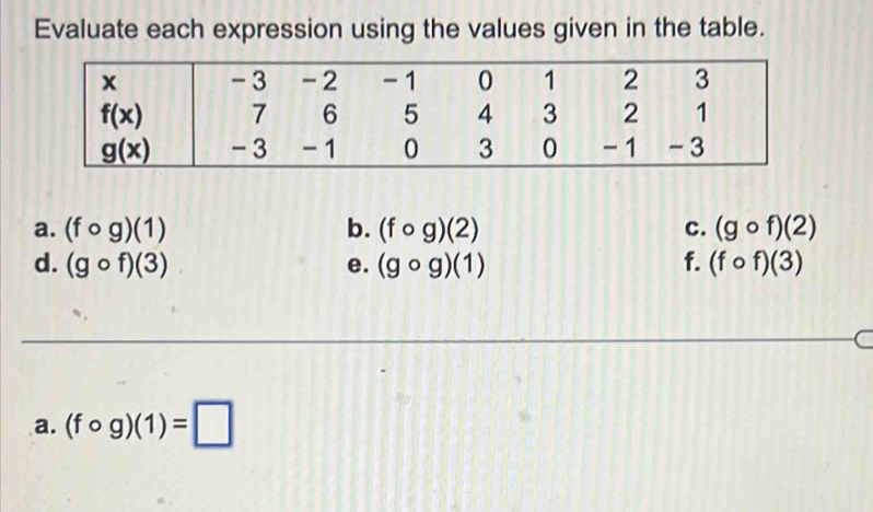 Evaluate each expression using the values given in the table.
a. (fcirc g)(1) b. (fcirc g)(2) c. (gcirc f)(2)
d. (gcirc f)(3) e. (gcirc g)(1) f. (fcirc f)(3)
a. (fcirc g)(1)=□