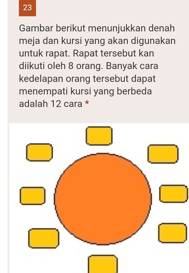 Gambar berikut menunjukkan denah 
meja dan kursi yang akan digunakan 
untuk rapat. Rapat tersebut kan 
diikuti oleh 8 orang. Banyak cara 
kedelapan orang tersebut dapat 
menempati kursi yang berbeda 
adalah 12 cara *