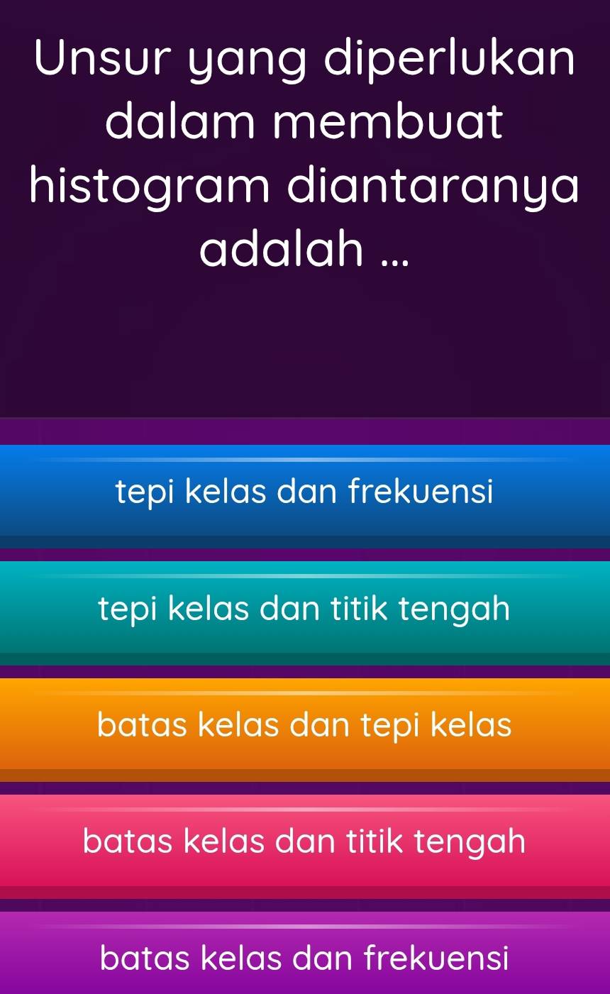 Unsur yang diperlukan
dalam membuat
histogram diantaranya
adalah ...
tepi kelas dan frekuensi
tepi kelas dan titik tengah
batas kelas dan tepi kelas
batas kelas dan titik tengah
batas kelas dan frekuensi