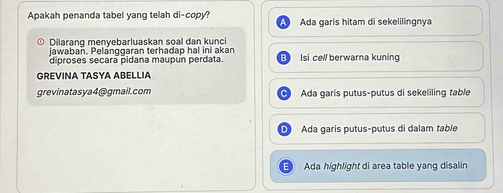 Apakah penanda tabel yang telah di-copy?
Ada garis hitam di sekelilingnya
Dilarang menyebarluaskan soal dan kunci
jawaban. Pelanggaran terhadap hal ini akan
B
diproses secara pidana maupun perdata. Isi ce// berwarna kuning
GREVINA TASYA ABELLIA
grevinatasya4@gmail.com Ada garis putus-putus di sekeliling table
D Ada garis putus-putus di dalam table
Ada highlight di area table yang disalin