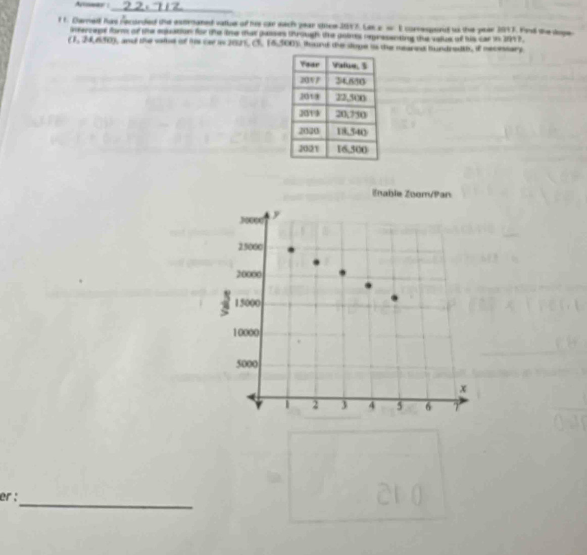 Dared has recorded the astraned valle of his car each year sice 2017. Las e w. E correspord us the pear 2017. Fed the doge 
intercege form of the equation for the tine that passes through the goins oepresenting the value of his car in 297
(1, 28,630), and the vait of hs car in 207, 3, 15,500) thurdt the slope is the meared hundredt, if mecessary 
Znable Zoom/Pan
30000
25000
20000
15000
10000
5000
x
I 2 3 4 5 6 7
_ 
er :