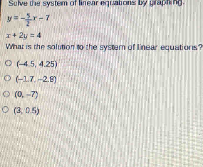 Solved: Solve the system of linear equations by graphing. y=- 5/2 x-7 ...