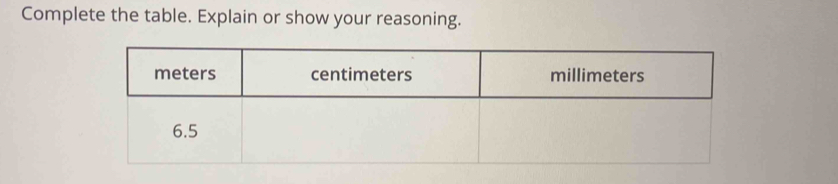 Complete the table. Explain or show your reasoning.