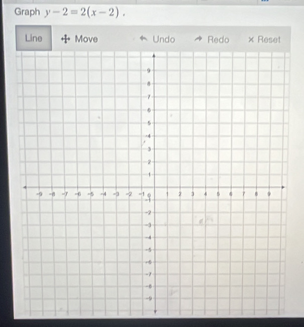 Graph y-2=2(x-2). 
Line Move ← Undo Redo × Reset