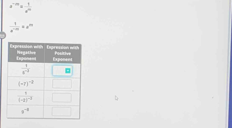 a^(-m)= 1/a^m 
 1/a^(-m) =a^m