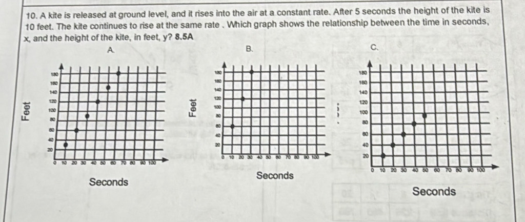 A kite is released at ground level, and it rises into the air at a constant rate. After 5 seconds the height of the kite is
10 feet. The kite continues to rise at the same rate . Which graph shows the relationship between the time in seconds,
x, and the height of the kite, in feet, y? 8.5A
A
B.
C.
180 180
180 160
140 140
120 120
100
100
50
80
80
60
40
40
20
20
。 10 20 30 40 50 60 70 80 90 100
10 20 30 40 50 60 10 80 90
100
Seconds
Seconds