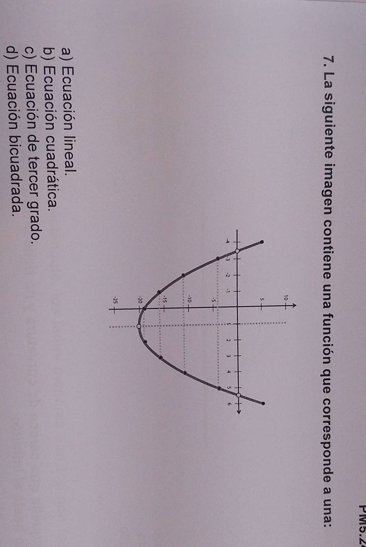 PM5.2
7. La siguiente imagen contiene una función que corresponde a una:
a) Ecuación lineal.
b) Ecuación cuadrática.
c) Ecuación de tercer grado.
d) Ecuación bicuadrada.